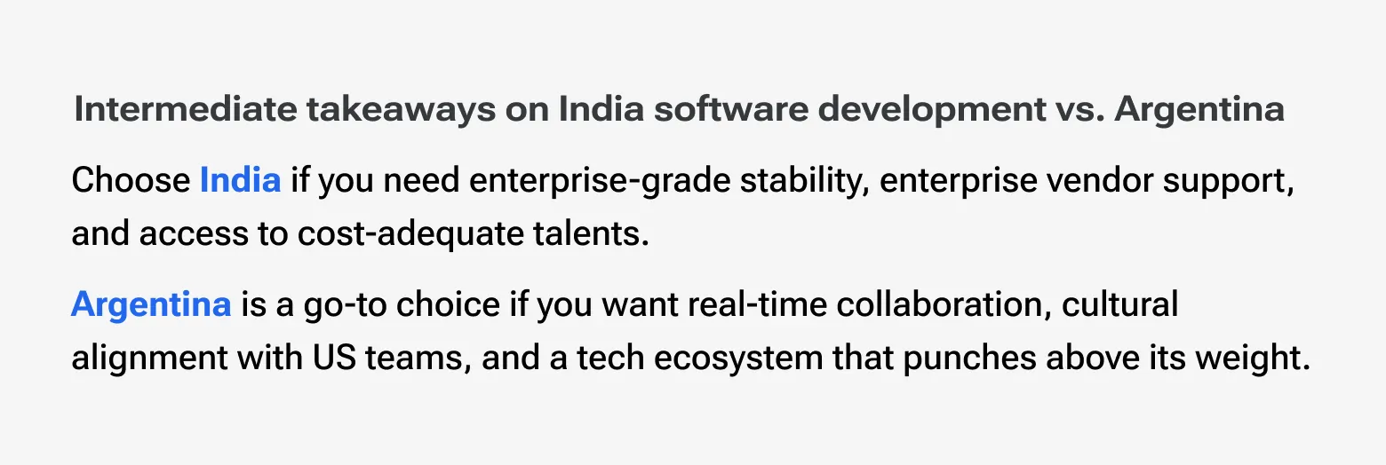 Choose India for stable, cost-effective software development. Opt for Argentina for US-aligned, real-time, strong tech.