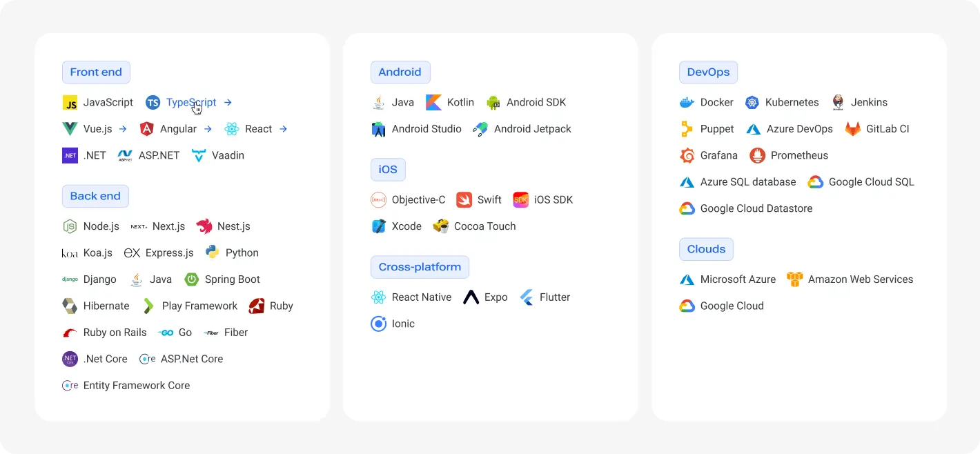 Tech stack, frameworks, and expertise