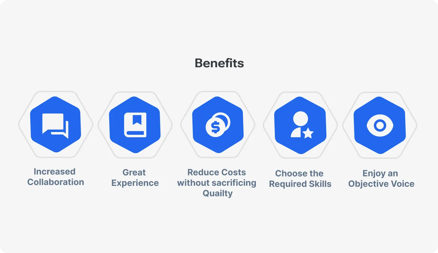 Icons illustrating benefits of staff augmentation: increased collaboration, great experience, reduced costs, required skills, and objective voice.