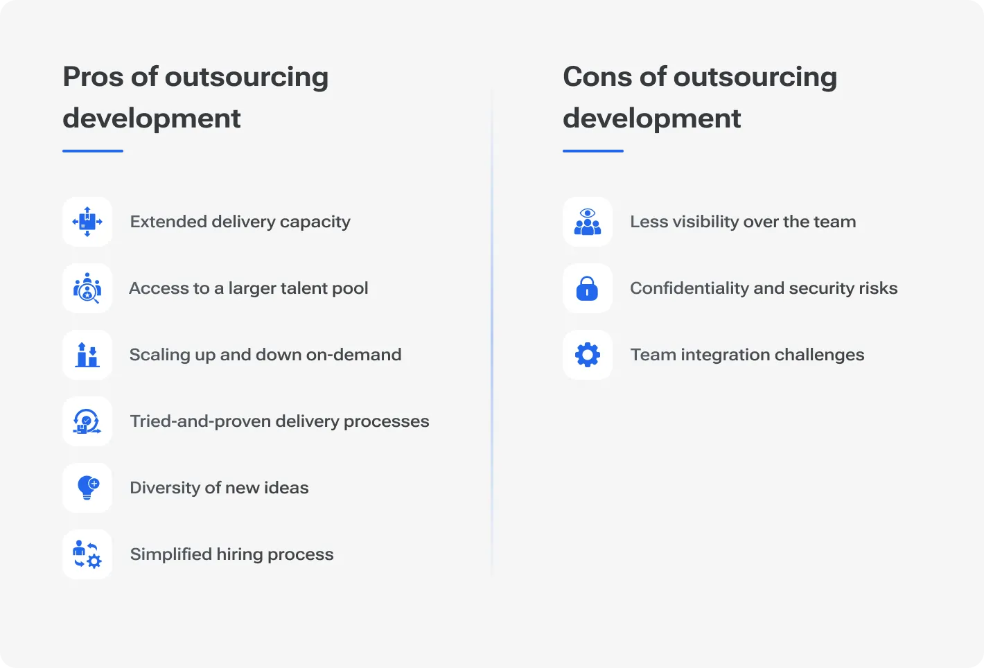 Infographic showing pros and cons of outsourcing software development. Pros include extended delivery capacity, larger talent pool, on-demand scaling, proven processes, diversity of ideas, and simplified hiring. Cons include less visibility, security risks, and team integration challenges.