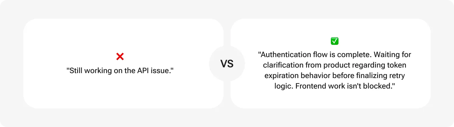 Asynchronous communication in teams, contrasting poor and good status updates.
