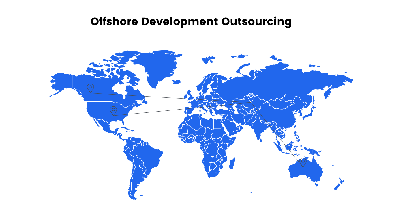 Illustration showing various location pins interconnected on different continents. This visualizes the concept of outsourcing work to a country that is geographically distant from the company's home base.
