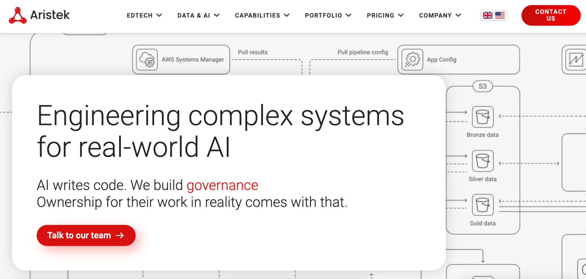 Aristek Systems